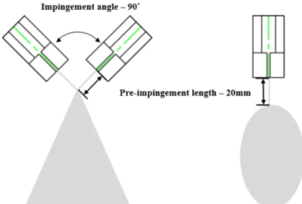 Fig. 1 Schematic diagram of the experimental setup