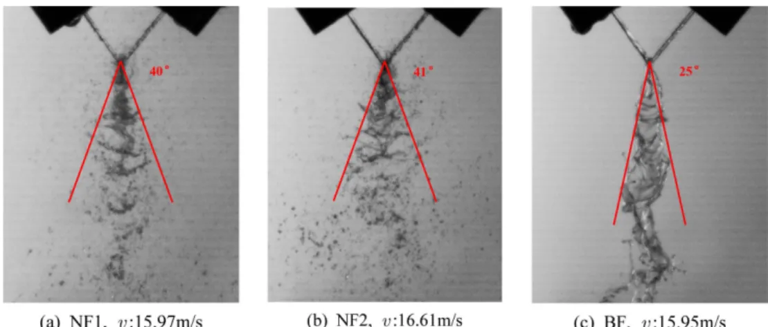 Fig. 7 Spray images of test fluid at similar velocity