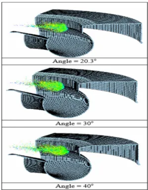 Fig. 13 Comparison of the in-cylinder pressure and HRR of dual-fuel mode at a different spray cone angle