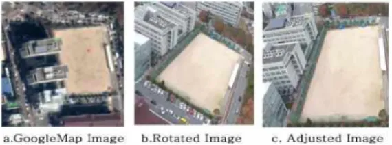 Fig. 6. Google Map Image and Camera Image Fig. 6(a)는 구글맵으로부터 온 이미지이고, Fig. 6 (b), Fig