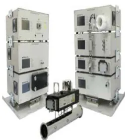 Fig. 1 Portable emission measurement system
