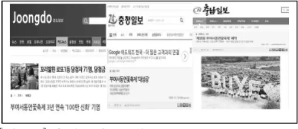 Fig. 5과 같이 추출된 키워드들은 1차적으로 무의미한  단어를 정제하고 단어의 빈도수를 계산(wordcount)하여  빈도수  순위대로  키워드  순위를  결정한다.