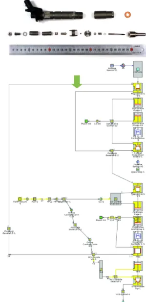 Fig. 4 Comparison of pressure and heat release rate between experiment and simulation by employing GT-Power program