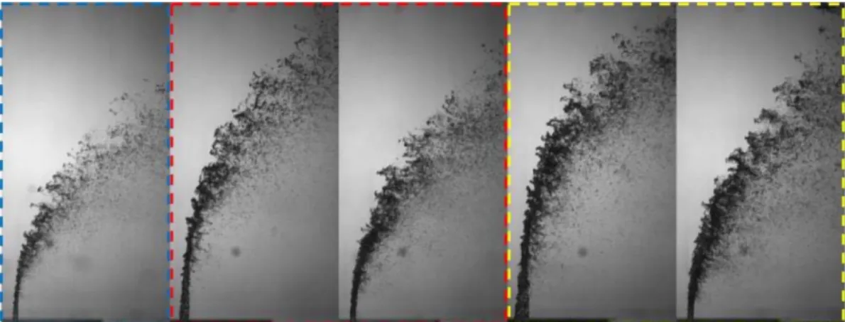 Fig. 3 Spray images of liquid jets in a crossflow at  ΔP = 4 bar (from left to right: C-1-10, E-2-20 (in the view of major axis), E-2-20 (in the view of minor axis), E-3-30 (in the view of major axis), and E-3-30 (in the view of minor axis))