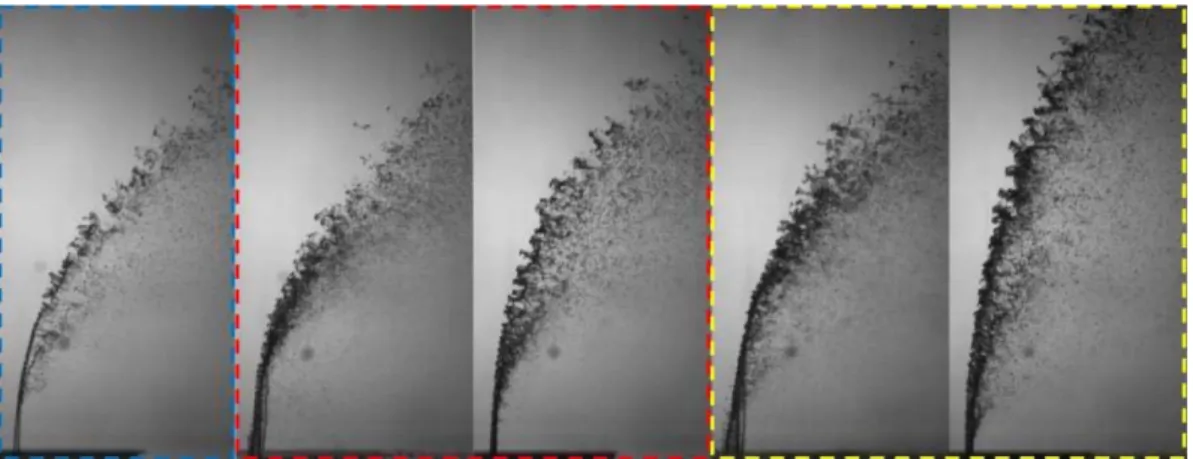 Fig. 5 X-directional and y-directional breakup lengths normalized by the orifice diameter for C-1-10