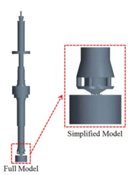 Fig. 4 Lift modification