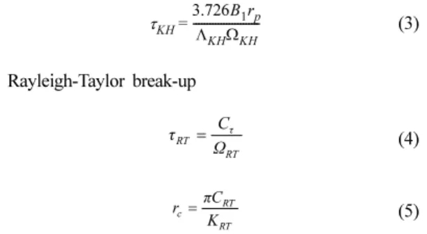 Table 1 Numerical model selection Specifications Resources