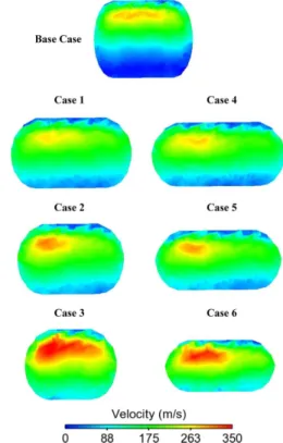Fig. 4 Effects of various pre-combustion cha