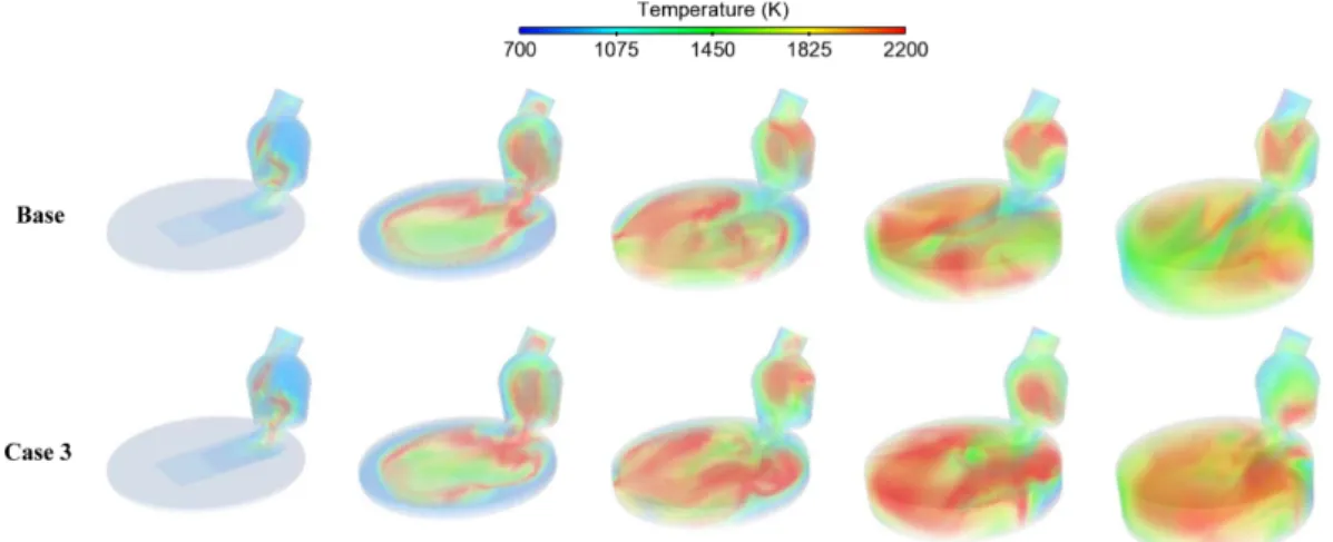 Fig. 7 NOx and soot emission concentration