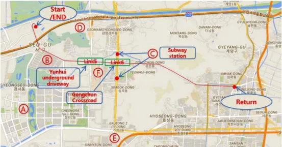 Fig. 1 Test route and road infrastructure change spot