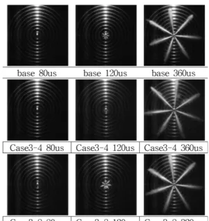 Fig. 22 Spray image of prototype DPI with 1800 bar
