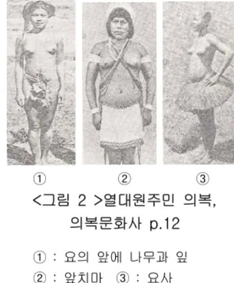 그림 이집트 요의의 종류 의복문화사