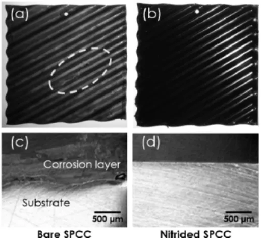 Figure 1 은 일반 steel plate cold commercial(SPCC)강 과  산질화  열처리  공정 후  전착  도장한  시편의  내식성 능을 비교하기 위한 염수분무 시험 결과다