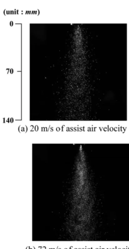 Fig. 4 Spray visualization with the assist air velocity
