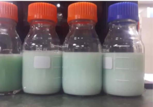 Fig. 1 Water/Coolant-based Al 2 O 3  Nanofluids