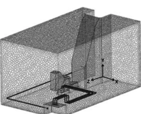 Fig. 1 Geometry and meshes for numerical analysis