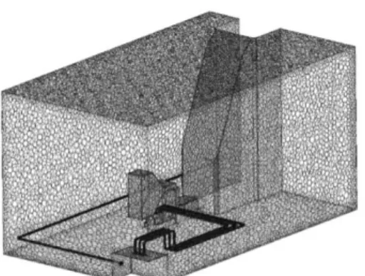 Fig. 2 Grid generation of the geometry