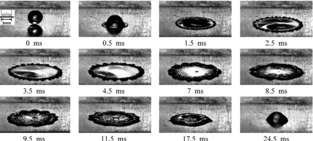 Fig. 4 The behavior of impacting 0.5% wt. nanofluid droplet on the hot surface for the case of  T w =80 o C