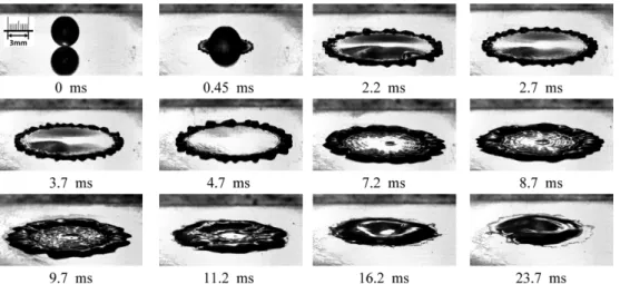 Fig. 5 The behavior of impacting 1.0% wt. nanofluid droplet on the hot surface for the case of  T w =80 o C