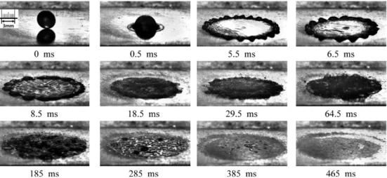 Fig. 8 The behavior of impacting 0.5% wt. nanofluid droplet on the hot surface for the case of  T w =120 o C