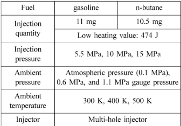 Fig. 2 Definitions of spray penetration and angle