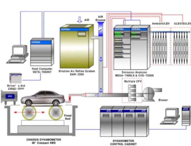 Fig. 2 Schematic diagram of experimental apparatus