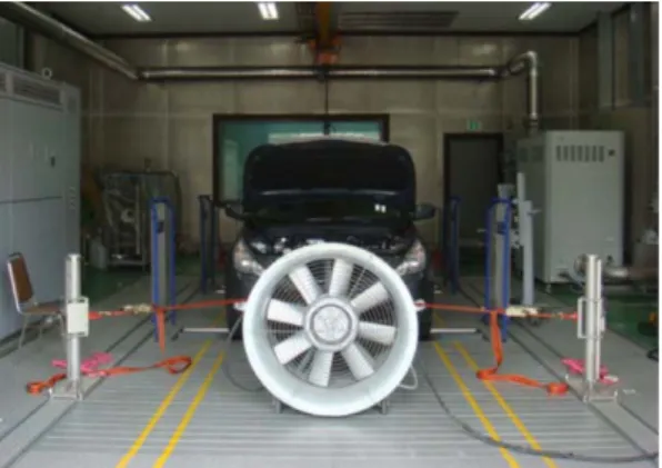 Fig. 1 Test vehicle equipped with CNG/LPLI Bi-Fuel engine