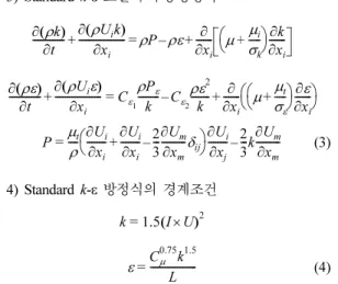 Table 1Initial and boundary conditions and engine specifi- specifi-cations