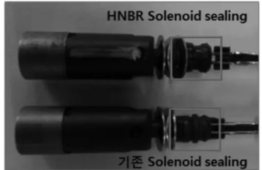 Fig. 5 Mass flow rate and hole to hole distance for injec- injec-tor nozzle hole diameter at  P inj =40 MPa 