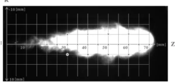Fig. 4 Injection rate vs. time after start of injection (P inj =120 MPa, T inj =1 msec)