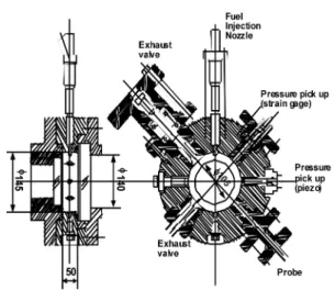 Fig. 1 Rapid compression machine (RCM)
