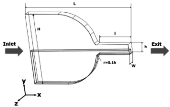 Fig. 1 Geometry of injector nozzle (Yuan  et al . (7) )