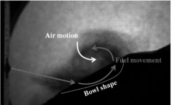 Fig. 14 Influence of spray-piston collision on spray move- move-ment