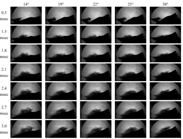 Fig. 17 piston-spray collision shape (P amb  = 8 bar, P inj  = 100 bar)