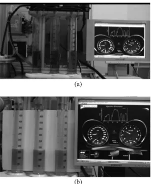 Fig. 7 Vehicle speed variation according to the elapsed time after the driving of the vehicle in FTP-75 mode had commenced
