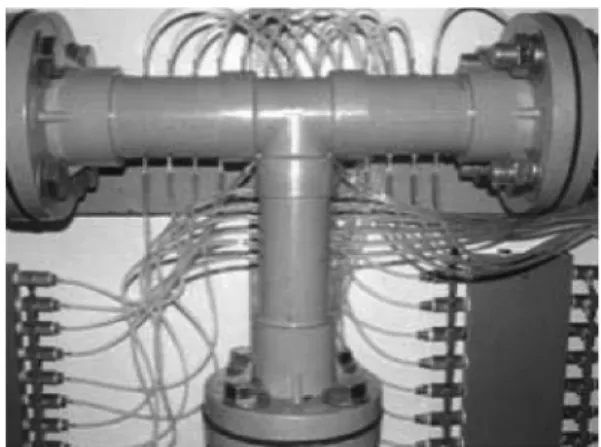 Fig. 1 Layout of experimental facility Fig. 2 Configuration of tee