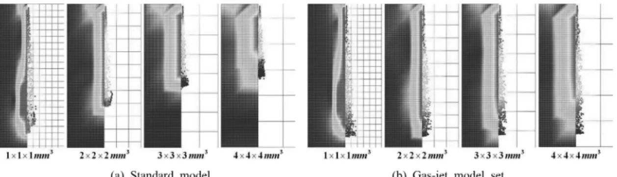 Fig. 5 Predicted distribution of spray particles and contour of ambient gas velocity at t = 0.5 ms