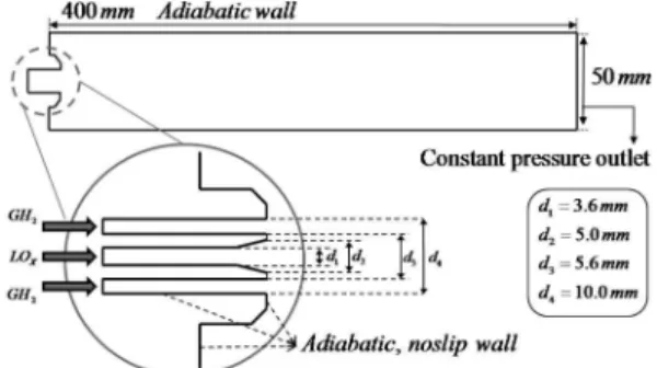 Fig. 1 Schematic geometry of injector and chamber for RCM-3 test case.