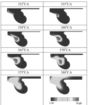 Fig. 16 Cylinder temperature history of impinged spray and free spray