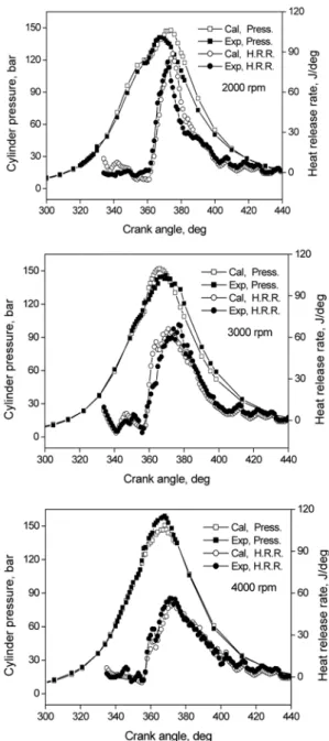 Fig. 1 KIVA-3V grid