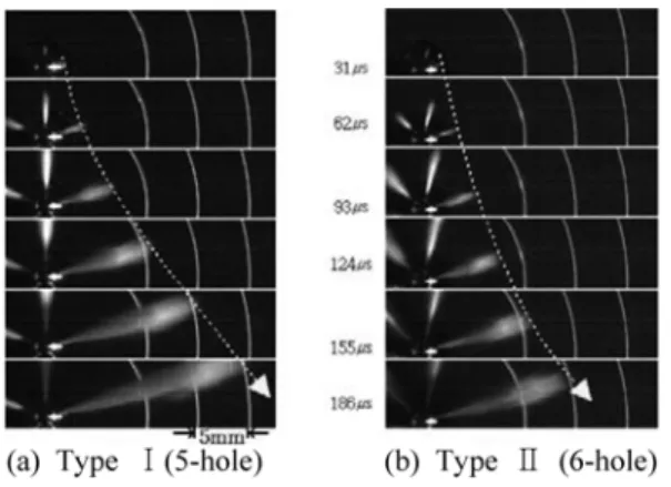 Fig. 9 Initial spray behavior of two solenoid-driven injec- injec-tors with injection duration of 250  µ s and injection pressure of 1000 bar