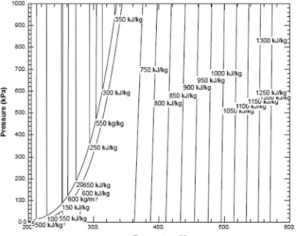 Fig. 2 Schematic diagram of LPLi system with an exter- exter-nal fuel pump
