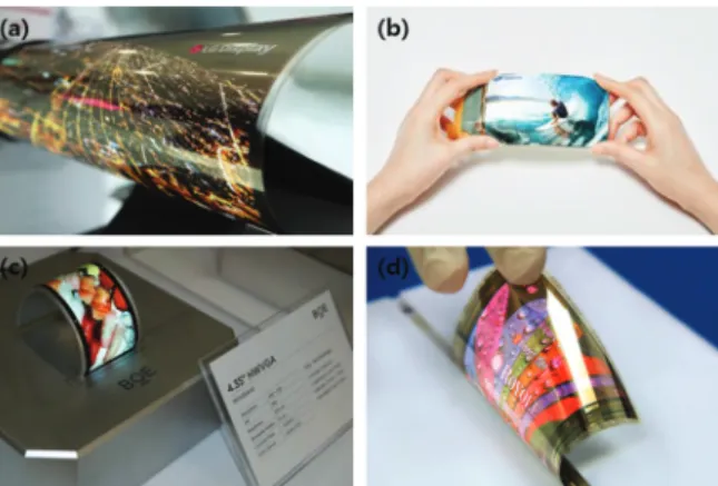 Fig. 1.   Various  flexible  displays  shown  in  electronic  shows:  (a)  large flexible OLED panel exhibited by LG Display, (b)  mo-bile flexible panel exhibited by Samsung Display, (c) momo-bile  curved display exhibited by BOE, (d) flexible display  ex