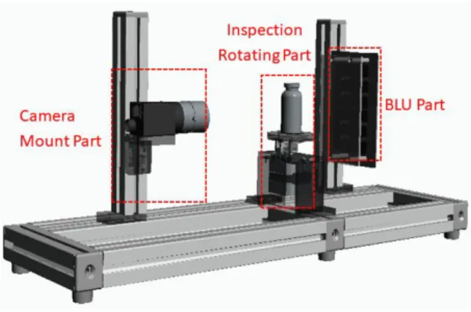 Fig. 3. Block Diagram of Input/Output.