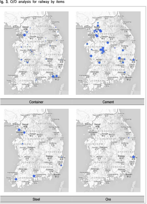 Fig.  3.  O/D  analysis  for  railway  by  items 