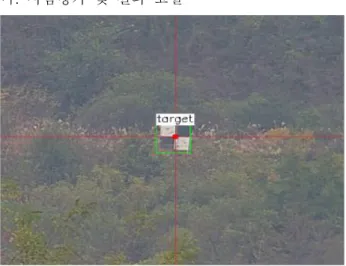 그림 8. 사격기록을 위한 데이터베이스