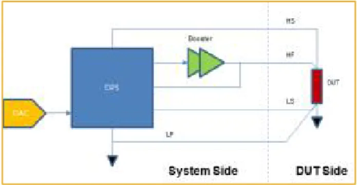 Fig. 1. Contact principle of IC and socket.