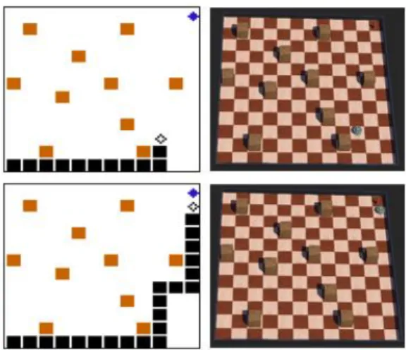 Fig. 8. Path generation when there are 10 obstacles. 그림 8. 10개의 장애물이 있을 때 경로 생성 마지막 테스트는 장애물이 20개 존재할 때 모바 일 로봇이 최적경로를 찾아가는지 확인하는 것이 다