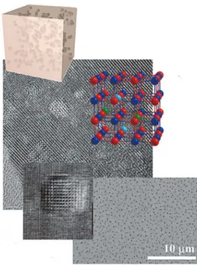 Fig. 8. 나노입자 임베드 벌크 열전 소재 . 9)