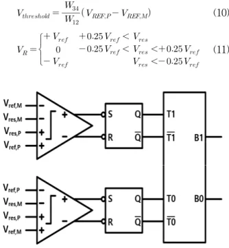 Fig. 4. Schematic of the adaptive biasing op-amp.